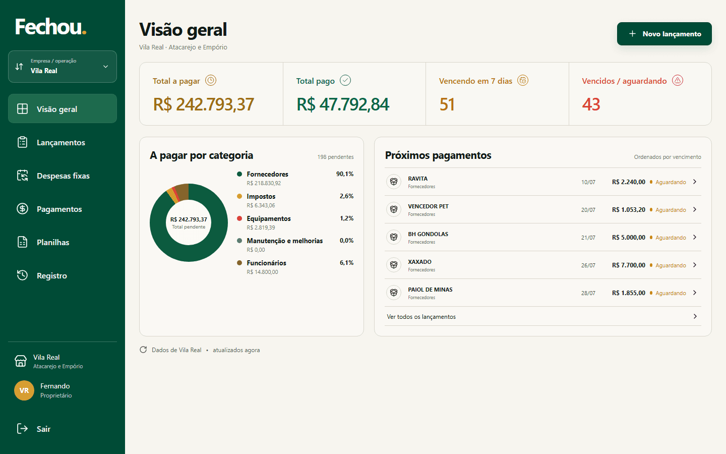 Tela real do Financeiro Vila Real